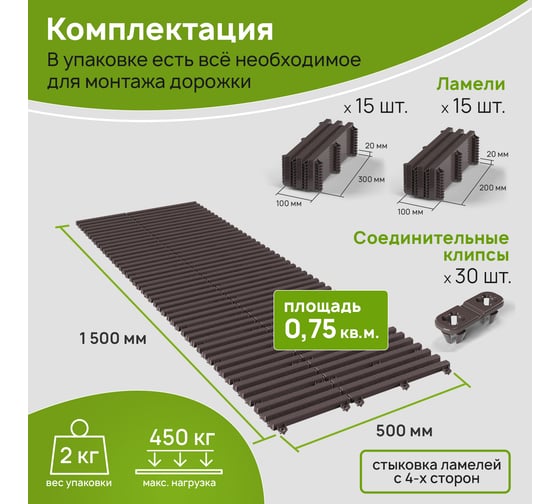 Садовая дорожка Еврогрядка 500x1500, цвет терракот EGDOR50x150tr