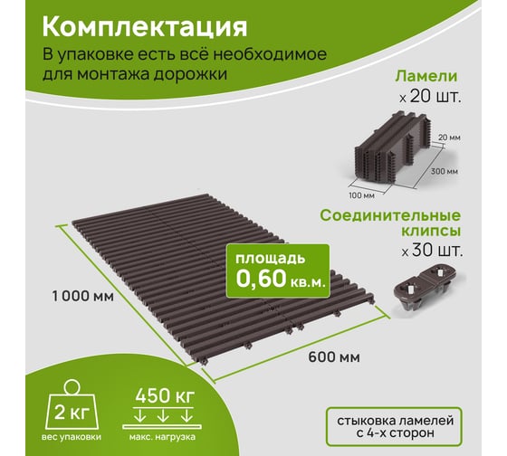 Садовая дорожка Еврогрядка 600x1000, цвет терракот EGDOR60x100tr