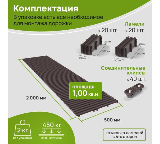 Садовая дорожка Еврогрядка 500x2000, цвет терракот EGDOR50x200tr