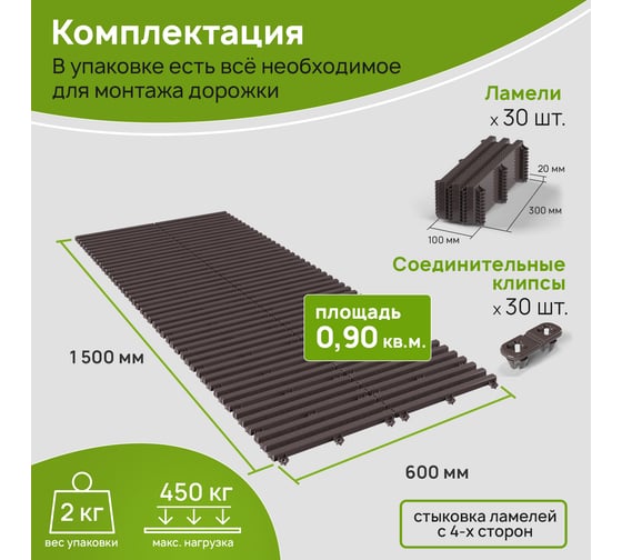 Садовая дорожка Еврогрядка 600x1500, цвет оранжевый EGDOR60x150or