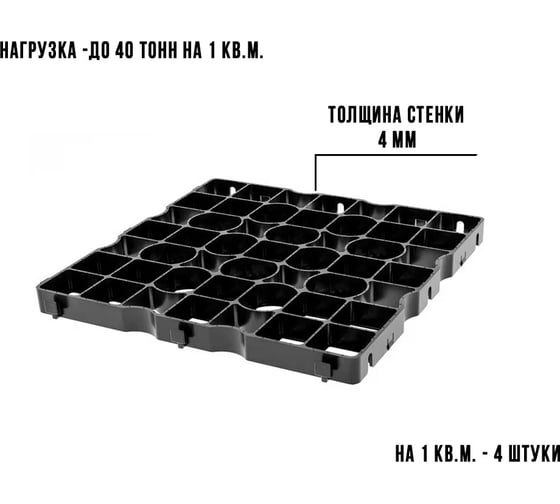Газонная решетка усиленная ГеоПластБорд 50x50x4 см, черная ГР_ТГ40.50.50.4_ч