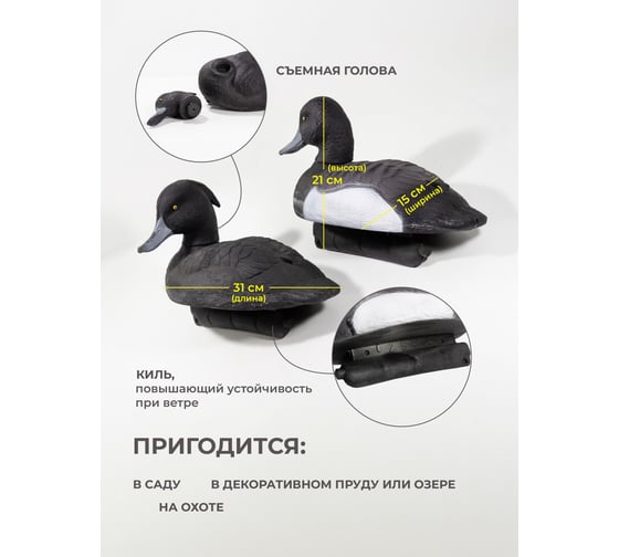 Муляж "Утки" WMC TOOLS пластмассовая с поворотной головой для пруда декоративного(к-т 2шт)(15х19х28см,цвет:черный, черный/белый) WMC-TG6004021/2 шт к-т/(48888)