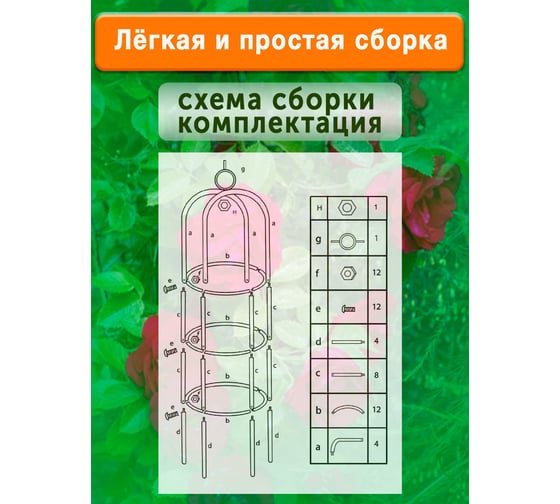 Опора для растений и цветов металлическая разборная ГеоПластБорд 185 см цвет темно-зеленый 15638185