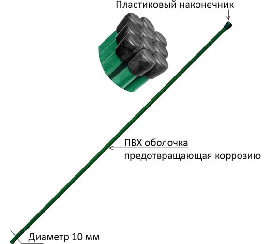 Колышки САДОВИТА 2 м, 10 шт. 00185193