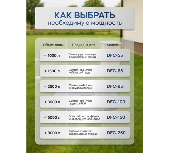 Компрессор для септика и пруда DRAUFLOS DFC-85