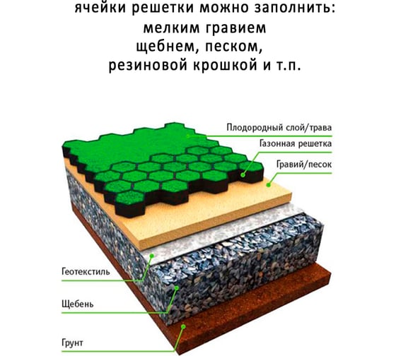 Газонная решетка ГеоПластБорд 544x344x34 мм, 6 шт., зеленая ГР_544.336.34_6