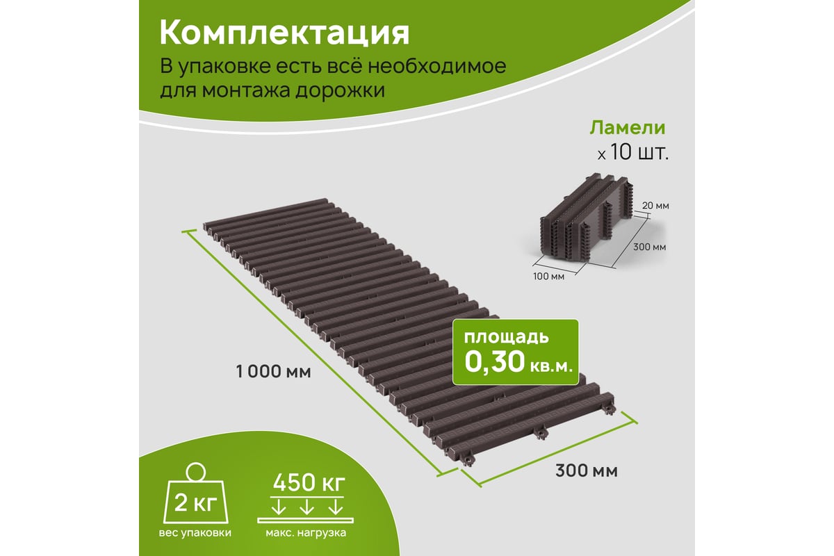 Садовая дорожка Еврогрядка 300x1000 мм, венге EGDOR30x100