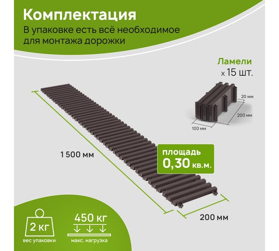 Садовая дорожка Еврогрядка 1500x200 мм, венге EGDOR20x150