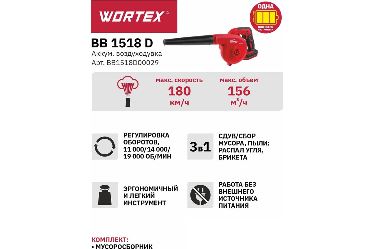 Аккумуляторная воздуходувка WORTEX 18 В BB1518D00029 - выгодная цена .