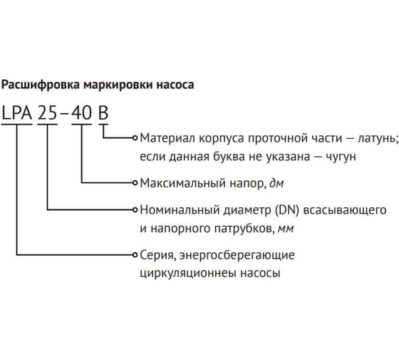 Циркуляционный насос UNIPUMP 40-60 отопление 26688
