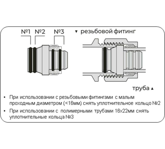 Евроконус универсальный MPF 16x1/2" ИС.072777