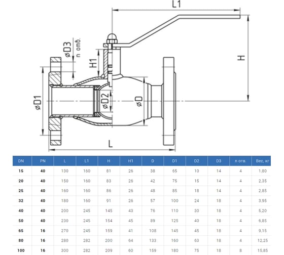 Шаровой кран TEMPER D220-00301