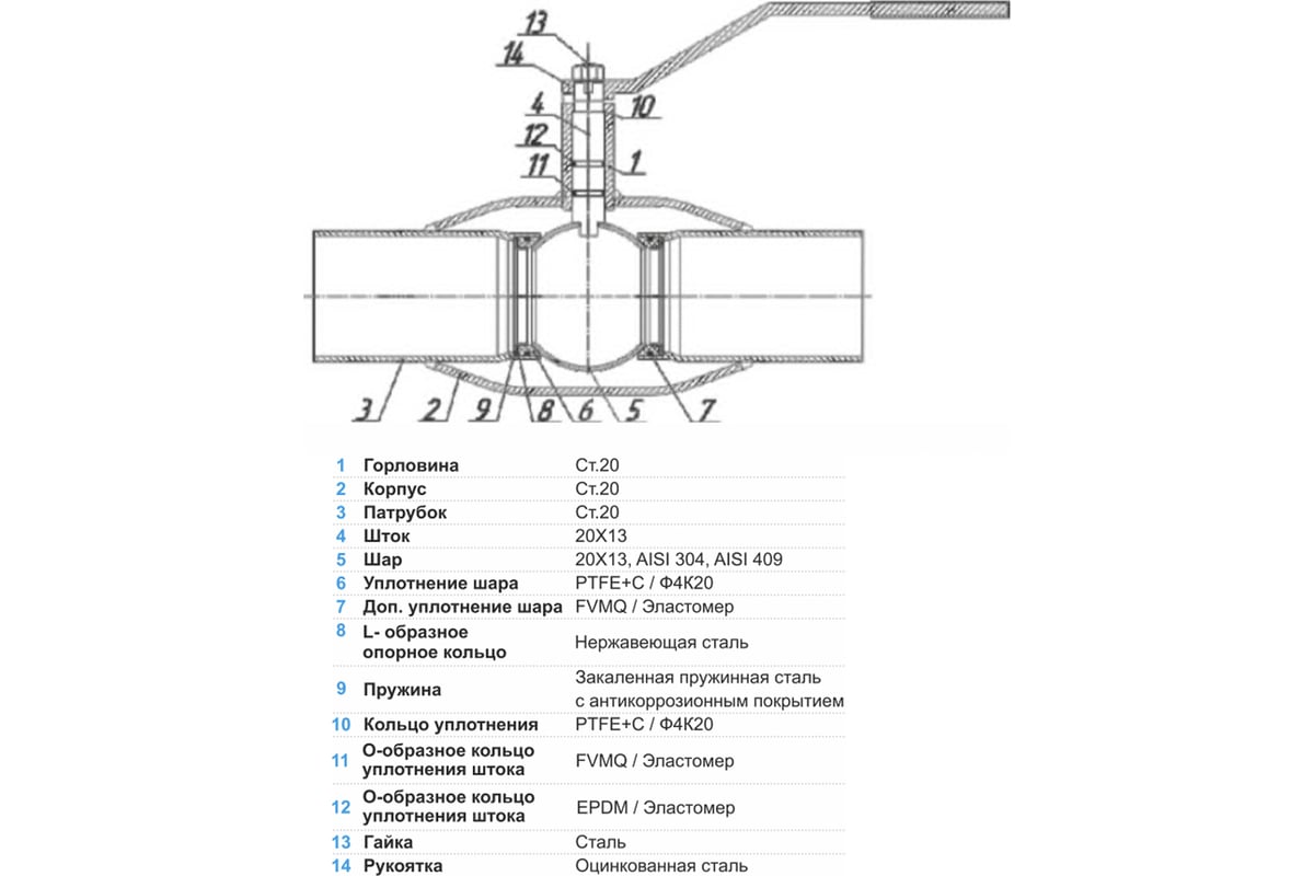 Шаровой кран TEMPER 282 Ду150 Ру25 приварной стальной, фланец под ...