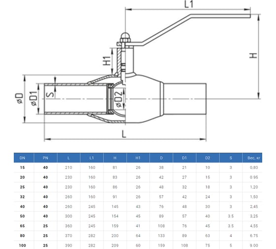 Шаровой кран TEMPER 282 Ду40 Ру40 стандартнопроходной приварной стальной D160-05756