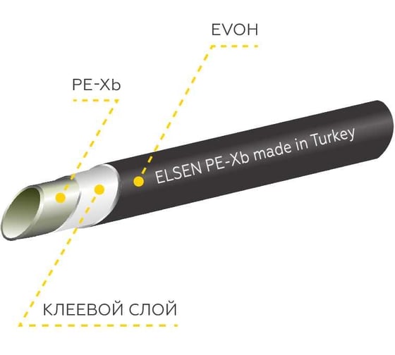 Универсальная труба ELSEN PE-Xb, Ø20x2.8, для систем водоснабжения и отопления EPU20.2212-120