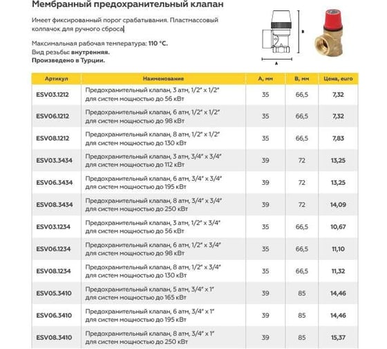 Предохранительный клапан ELSEN 1/2", 1/2", ВВ, давление срабатывания, бар-3, TC -115, латунь ESV03.1212