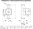 Циркуляционный насос UNIPUMP CP 25-40 130 87394 4