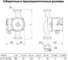 Циркуляционный насос UNIPUMP CP 32-60 180 81257 6