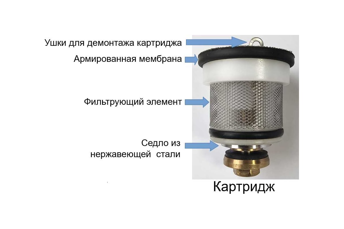 Редуктор давления Ридан 7biz pn16 dn15 в блистере 0,6 мм 082X4140LM -  выгодная цена, отзывы, характеристики, фото - купить в Москве и РФ