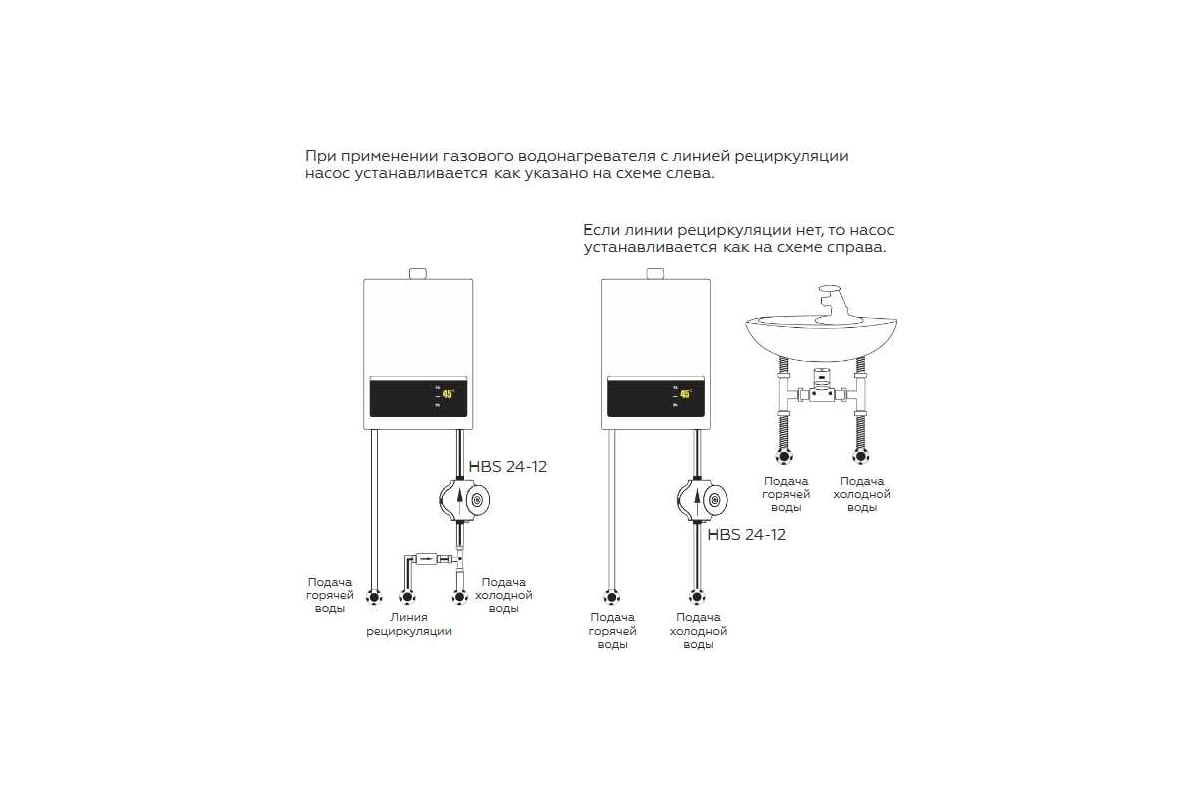 Циркуляционный насос для горячей воды ELSEN DN 20, 24V-переход на 220V,  максимальный напор 12м, t 38-42С EHC01.01