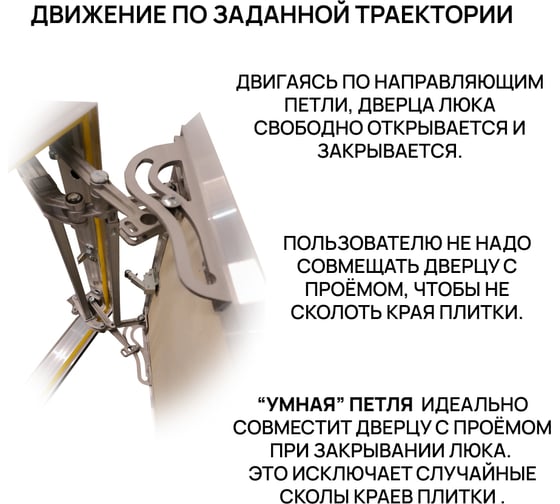 Люк под плитку Хаммер Слава 30х30 (ШхВ), усиленный алюминиевый, скрытый, петли на стороне 30 sl33