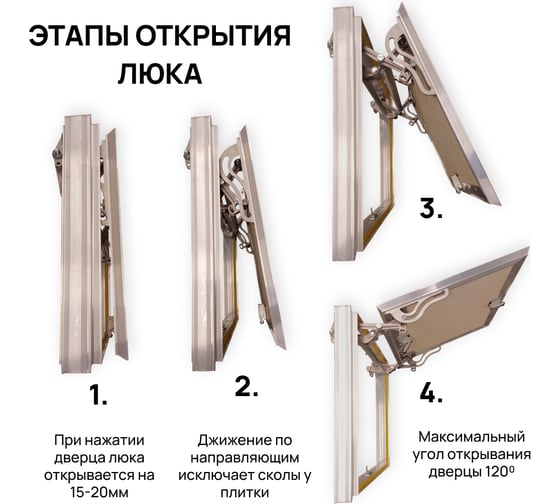 Люк под плитку Хаммер Слава 30х30 (ШхВ), усиленный алюминиевый, скрытый, петли на стороне 30 sl33