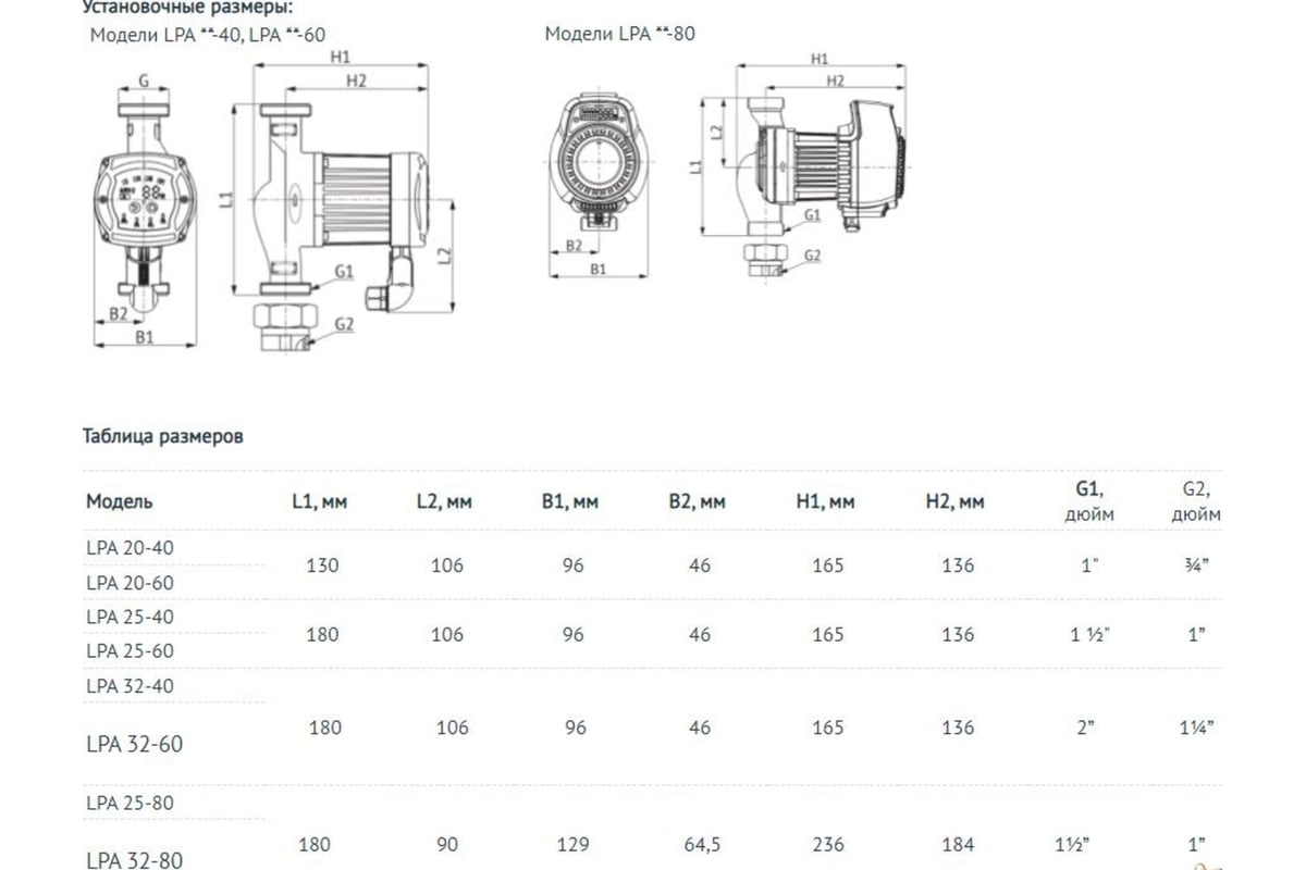 Циркуляционный насос Unipump LPA 20-60 В 50260 - выгодная цена, отзывы,  характеристики, фото - купить в Москве и РФ