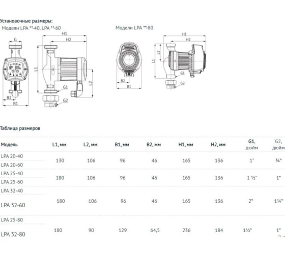 Циркуляционный насос Unipump LPA 25-60 71370
