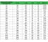 Защитная муфта для ПНД трубы Флексапайп + Ø225 мм, для прохода через ЖБИ УТ0014797 5