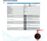 Дисковый поворотный затвор ArTorq чугунный межфланцевый с электроприводом ДУ250 РУ16 диск чугун Архимед AA341-250.24/DC 3