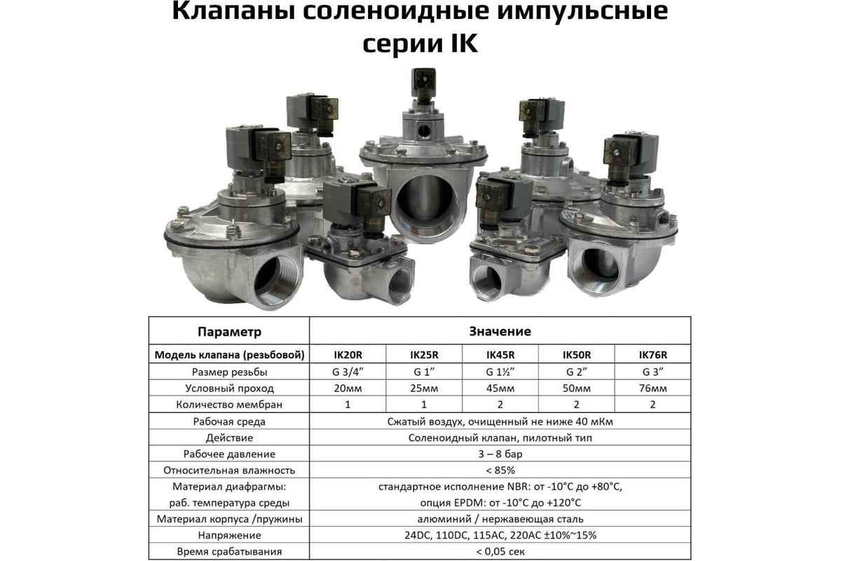 Импульсный электромагнитный клапан для рукавных фильтров ArTorq мембранного  типа, резьбовой, диафрагма NBR, IK45R.24DC