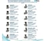 Импульсный электромагнитный клапан для рукавных фильтров ArTorq мембранного типа, резьбовой, диафрагма NBR, IK20R.24DC 14