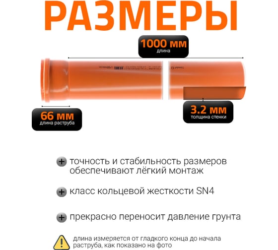 Труба ПВХ наружной канализации Ostendorf 110х1000 мм 220010