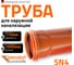 Труба ПВХ наружной канализации Ostendorf 110х1000 мм 220010 2