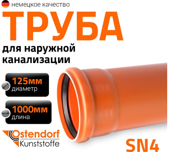 Труба ПВХ наружной канализации Ostendorf 125 х 1000 мм 221010