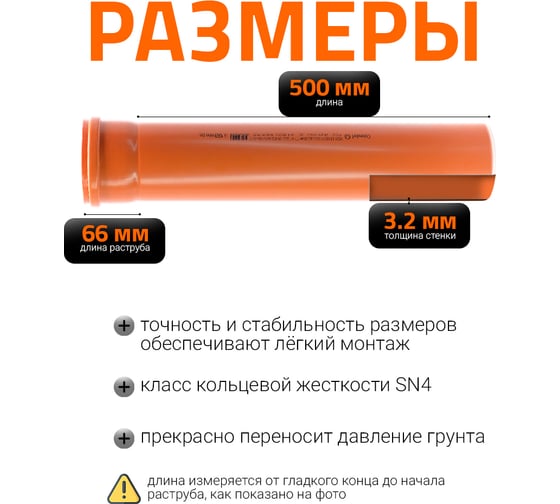 Труба ПВХ наружной канализации Ostendorf 110х500 мм 220000