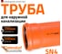Труба ПВХ наружной канализации Ostendorf 200х500 мм 223000 1