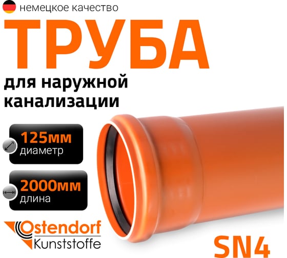 Труба ПВХ наружной канализации Ostendorf 125 х 2000 мм 221020