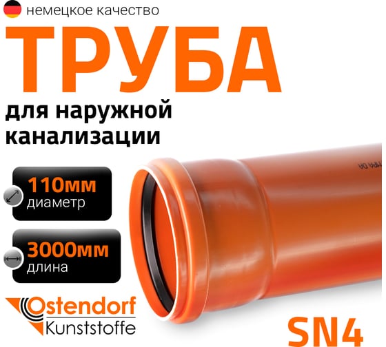 Труба ПВХ наружной канализации Ostendorf 110х3000 мм 220030