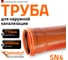 Труба ПВХ наружной канализации Ostendorf 110 х 6000 мм 220060 2