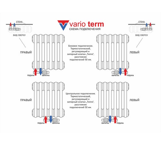 Комплект для углового подключения с термоголовкой Vario Term Twins правый чёрный матовый TSGS0224CFK/P