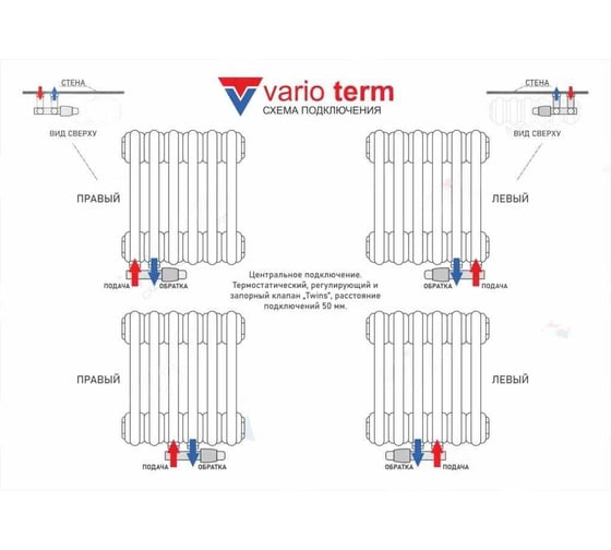 Комплект для углового подключения с термоголовкой Vario Term Twins правый чёрный структурный TSGS0214CFK/P