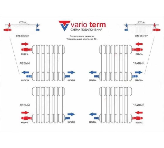 Комплект для подключения с термоголовкой Vario Term Axi Eleganckie белый матовый EAXIGS0221C