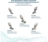 Пневматический клапан отсечной ArTorq G3/4”, резьбовой, корпус нержавеющая сталь, PK20N200GP 10