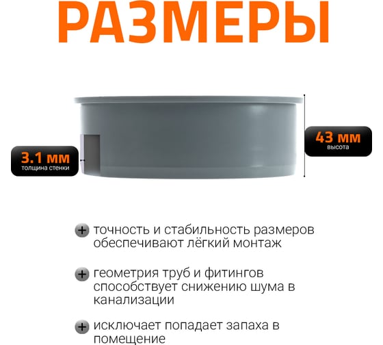 Заглушка Ostendorf 125 мм 116620