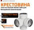 Крестовина двухплоскостная 110х110х110 мм 87 градусов бесшумной канализации Ostendorf Skolan Safe SKED 335910 1