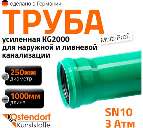 Труба ливневой канализации Ostendorf 250х1000 мм 770740