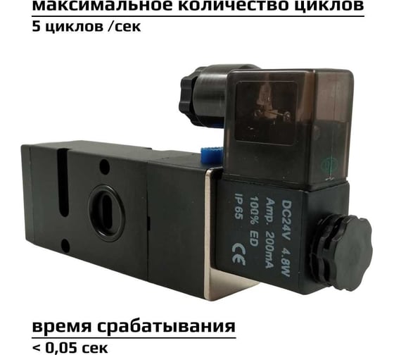 Пневматический распределитель 3/2 Н.З. стандарт ArTorq Архимед NAMUR, соленоидный золотникового типа, G 1/4”, RP1432NA.24DC