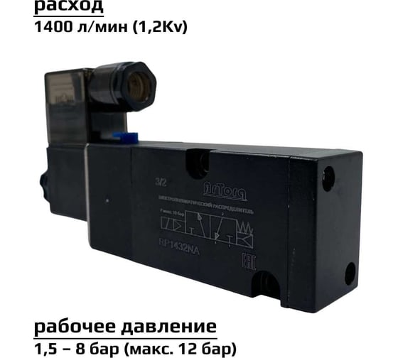 Пневматический распределитель 3/2 Н.З. стандарт ArTorq Архимед NAMUR, соленоидный золотникового типа, G 1/4”, RP1432NA.220AC