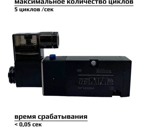 Пневматический распределитель 3/2 Н.З. стандарт ArTorq Архимед NAMUR, соленоидный золотникового типа, G 1/4”, RP1432NA.220AC